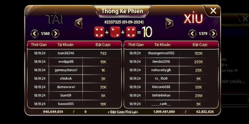 Lời khuyên khi đặt cược tài xỉu online với chiến lược Fibonacci