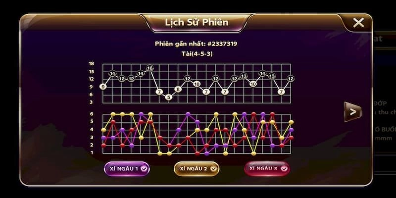 So sánh game tài xỉu truyền thống và tài xỉu online